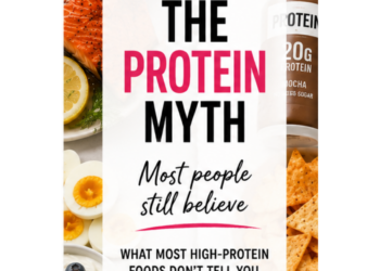 Not all protein is equal infographic showing whole-food proteins compared with protein bars, protein drinks, and other high-protein foods.