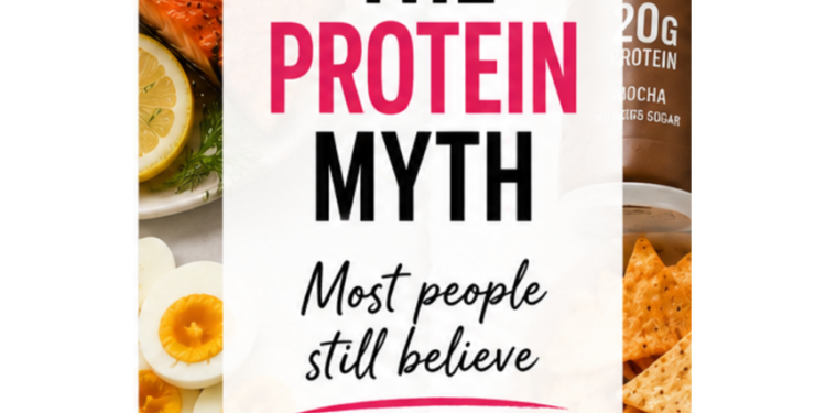 Not all protein is equal infographic showing whole-food proteins compared with protein bars, protein drinks, and other high-protein foods.